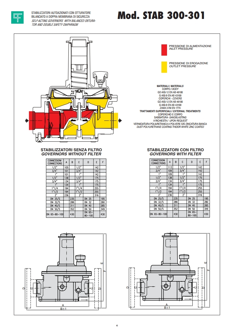GAS REGULATER-fiorentini (1).pdf_page_05.jpg