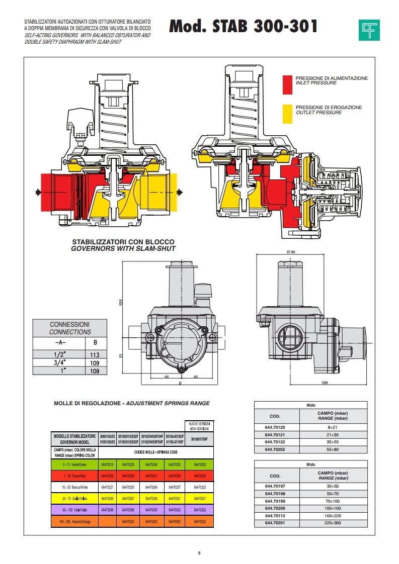 GAS REGULATER-fiorentini (1).pdf_page_06.jpg
