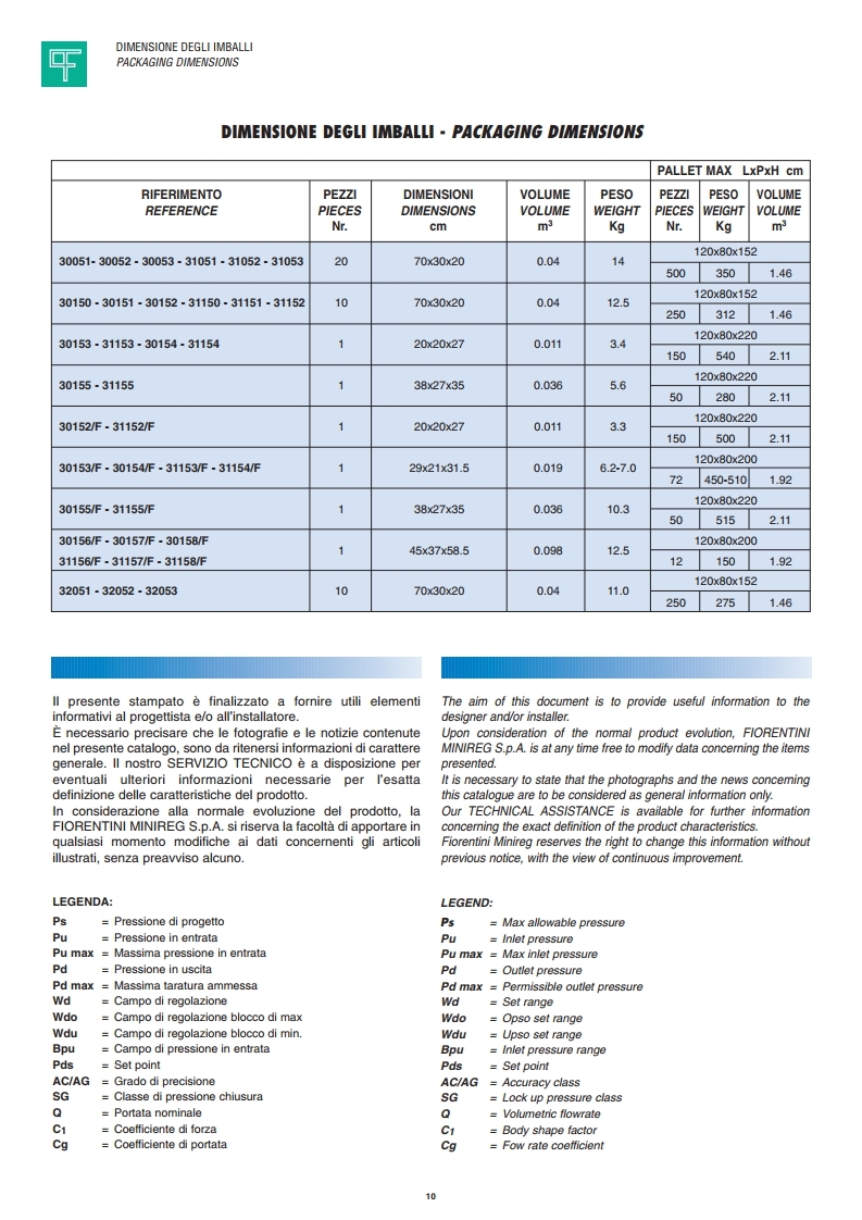 GAS REGULATER-fiorentini (1).pdf_page_11.jpg